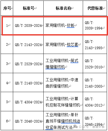畫筆標(biāo)記.png